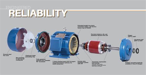 electric motor enclosure tefc|totally enclosed air over motor.